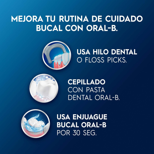 Hilo Dental Oral-b Satin Tape Textura Satinada 25m Sin Sabor