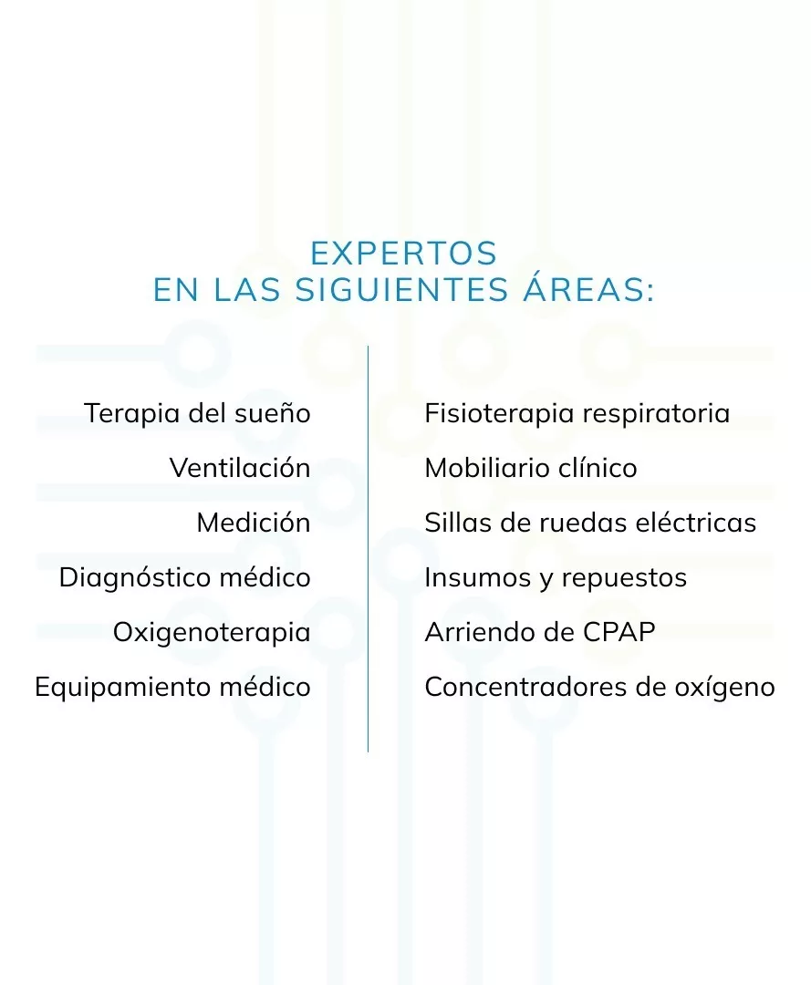 Tercera imagen para búsqueda de resmed