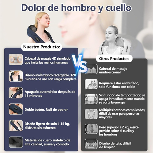 Masajeador De Espalda 4d Y Cuello Alivio Del Dolor Muscular