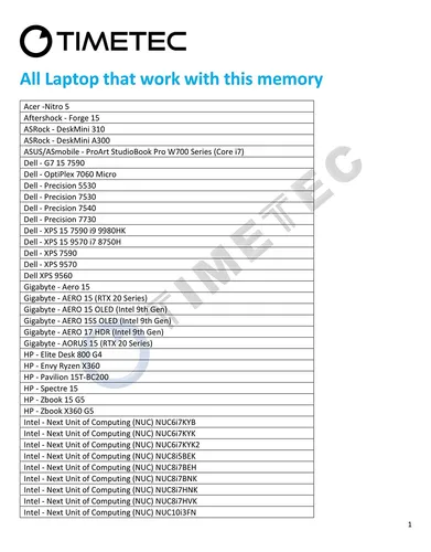 Kit Ram Timetec, 64gb (2x32gb), Ddr4 2666mhz, Sodimm, 1,2v