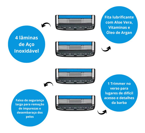 Kit Recargas The Razor 4 ( 4 Unidades ) - Dr. Jones