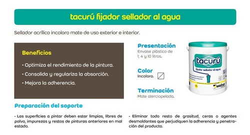 Imagen 4 de 7 de Tacuru Fijador Sellador Al Agua X1l Exterior Interior Weber