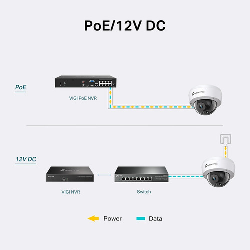 Tp-link Vigi C240 Camara De Seguridad Ip 4mp 2k+ Poe 2.8mm