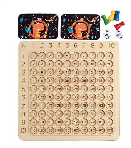 Juegos De Multiplicación Tablero De Multiplicación Puzzle To