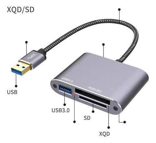 Leitor De Cartão 3-em-1 Usb3.0 Para Xqd/sd/usb3.0 Leitor De