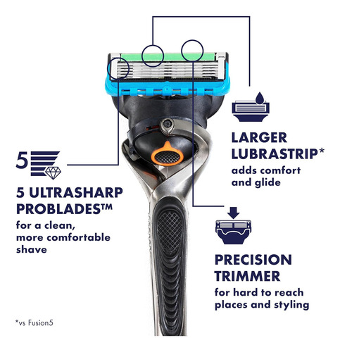 Gillette Proglide Power Para Homens 1 Gillette Razor