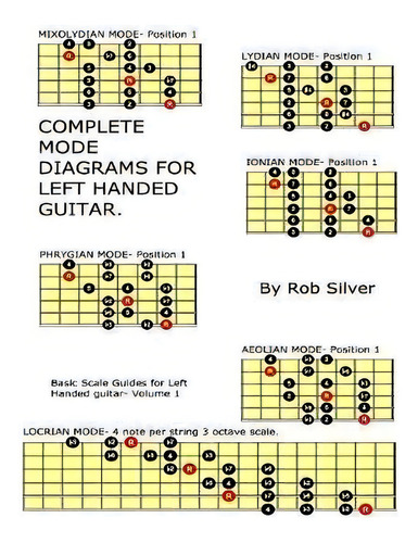 Complete Mode Diagrams For Left Handed Guitar, De Rob Silver. Basic Scale Guides For Left Handed Guitar - Volume 1, Vol. 1. Editorial Createspace Independent Publishing Platform, Tapa Blanda En Inglés