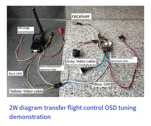 Transmissor Fpv Vtx De 5,8 Ghz 2w+1500tvl+antena Fpv 2000mw