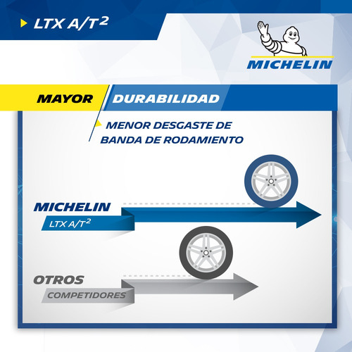 Kit X 2 Neumáticos Michelin Ltx A/t2 - Cubiertas 275/70 R18