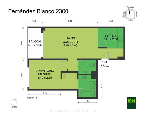 Fernández Blanco