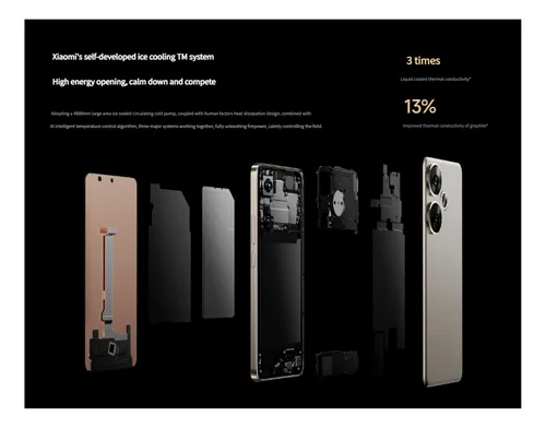 Xiaomi Redmi Turbo 3 5g 24069ra21c 16gb 512gb Dual Sim Duos