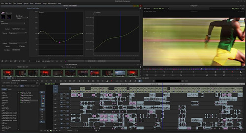 Avid Media Composer 99356575200 Ultimate Software
