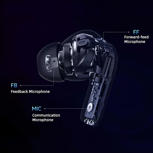 Fones de ouvido com cancelamento de ruído Xiaomi Redmi Buds 4 Pro Cor Preto
