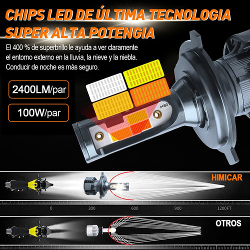 Ch Cor Conduzida Dos Faróis H4 Hb3 9003 Quatro Para O Feixe