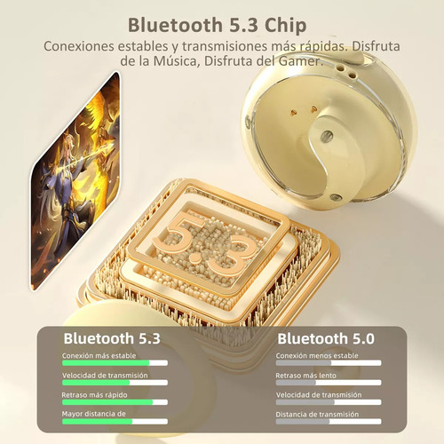 Audifonos Deportivos Inalámbricos Auriculares De Bluetooth Amarillo