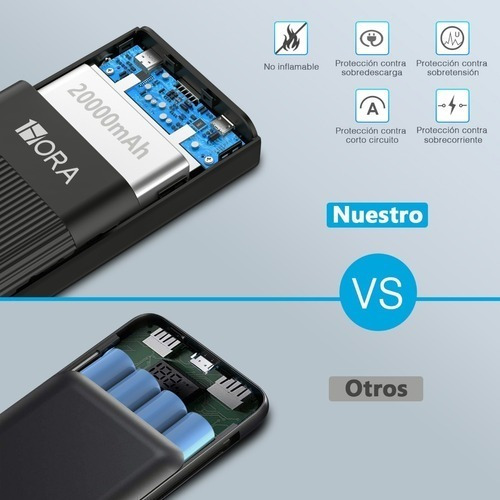 Imagen 2 de 6 de Power Bank Batería Portátil 20000mah 2.1a Dual Carga Rápida