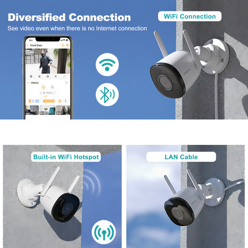 Imou Bullet 2c 2mp Seguridad Camara Vigilancia Wifi Ip