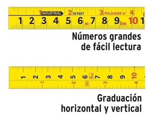 Wincha 5m X 19mm Griper Metros Y Pulgada Truper Anti Impacto