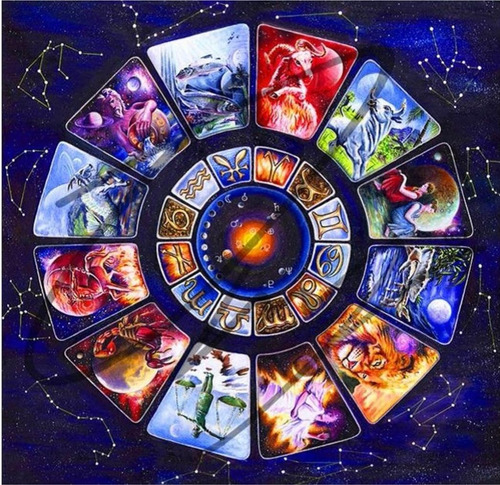 Astrología: Carta Natal - Consultas Negocios -trabajo - Amor