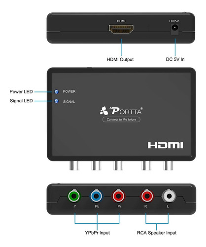 Conversor De Componente Rgb Ypbpr A Hdmi Audio Y Video