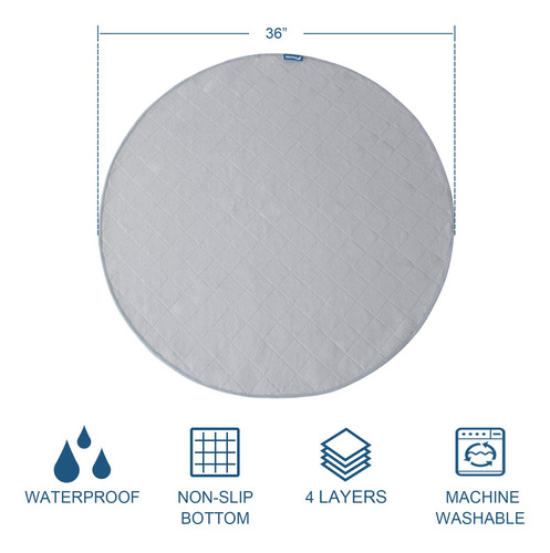 Almohadillas Lavables Para Orinar Moonsea Premium Para Perro