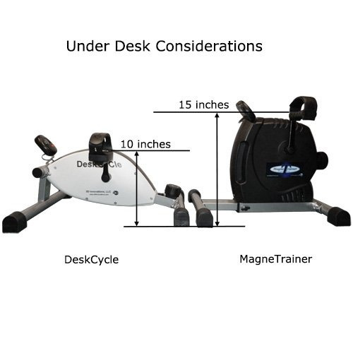 Magnetrainer-er Ejercicio Mini Bicicleta Brazo Y
