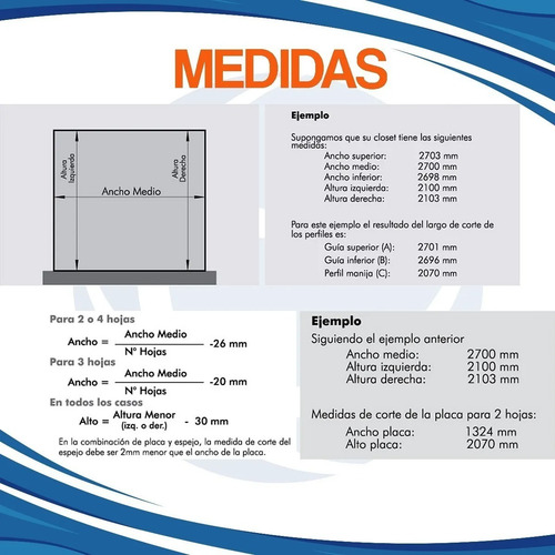 Kit Frente Placard Top C/ Freno Grupo Euro 2 Mt 3 Pt Cima M*