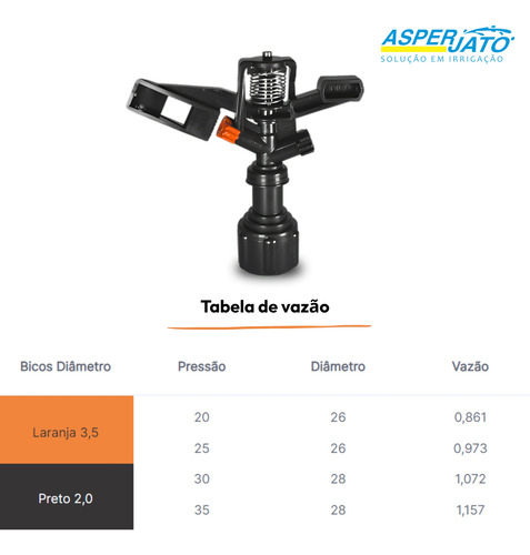 Kit 12 Unidades Aspersor Junior Laranja - Asperjato