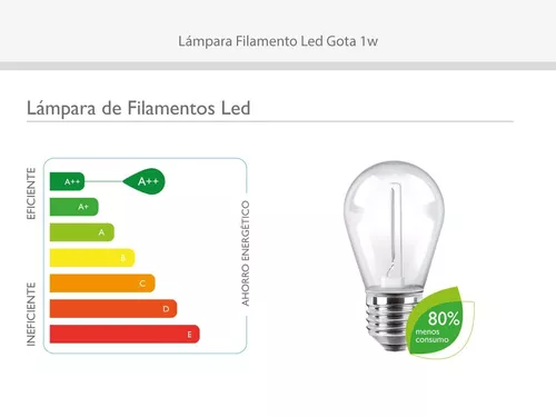 Lampara Led Filamento Gota 1w E27 Blanco Frio Macroled – Lummina