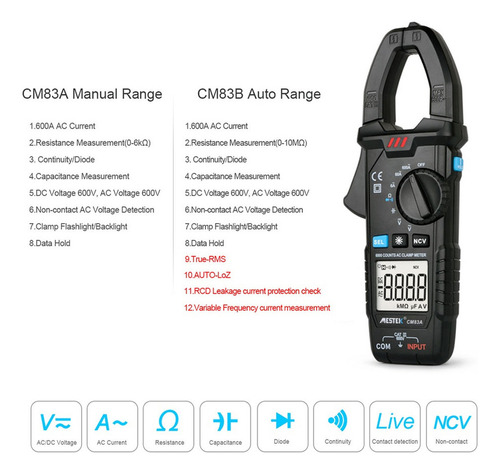 Pinza Amperimétrica Digital 600a Corriente Ca 600v Ac/dc