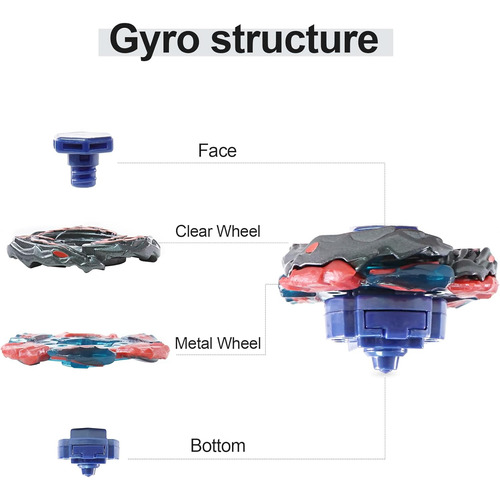 Bey Battling Top Metal Fusion Set-2 Spinning Tops Juego De B