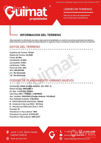 Excelente Terreno Juan B. Justo Esquina Concordia - Lideres En Terrenos