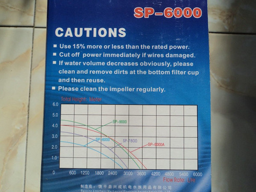 Bomba De Agua Sumergible Resun Sp-6000 2800l/h 2.5m Envio In