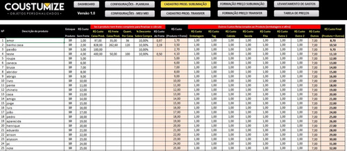 Planilha Para Sublimação E Transfer Completa (excel)