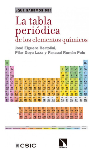 La Tabla Periódica De Los Elementos Químicos