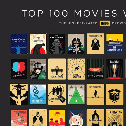 Póster Oficial De Imdb Top 100 Movies Scratch Off Fab...