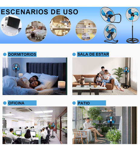 2 Pcs Ventilador Metálico 3 En 1 De Pie,85w,127v,Ventilador De Pedestal Estructura Azul Aspas,Diámetro 50cm 60hz Frecuencia Material de las aspas Metal,Pared 18in,3 Velocidades