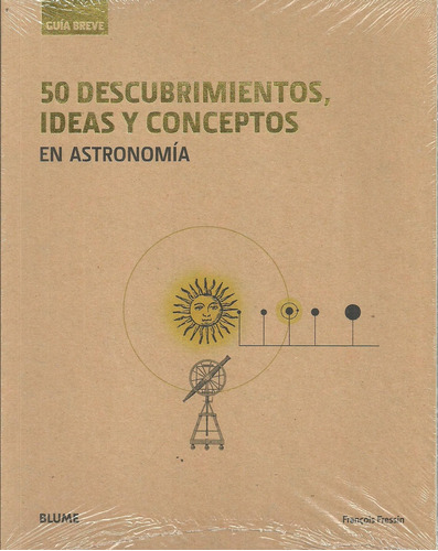 Guía Breve. 50 Descubrimientos, Ideas Y Conceptos En Astrono