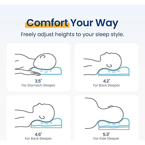 Almohada De Espuma Viscoelástica De Altura Ajustable Newento