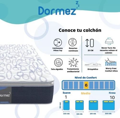 Colchón Individual Dormez +2 Almo Foam +1 Protector + 1 Dino Color Azul marino