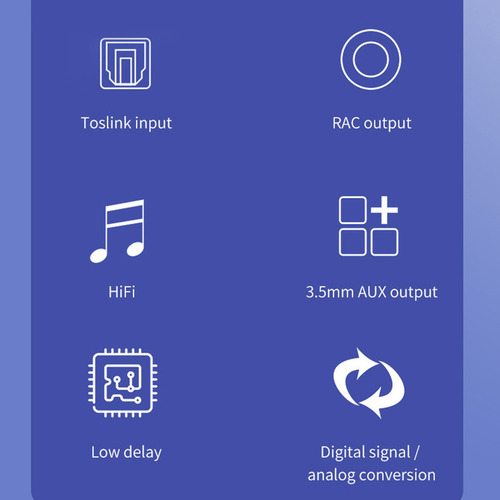 Receptor De Audio 5.1 De Fibra Óptica Auxiliar De 3,5 Mm