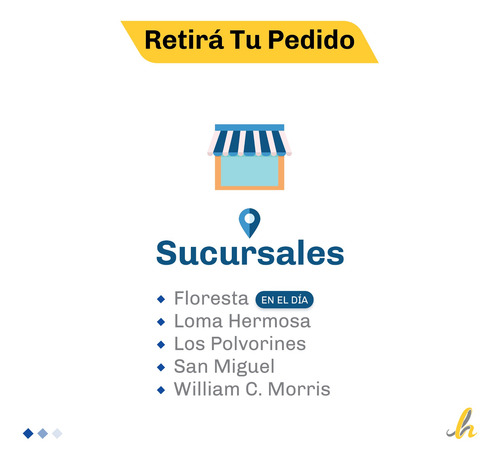 Imagen 5 de 7 de Jarra Térmica Garden Life 2,5 Litros Lh Confort