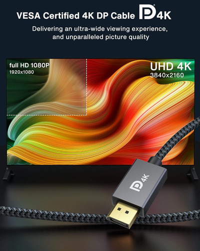 Cables Hdmi, Interconexiones De VĂdeo Y Accesorios Ivanky Vb