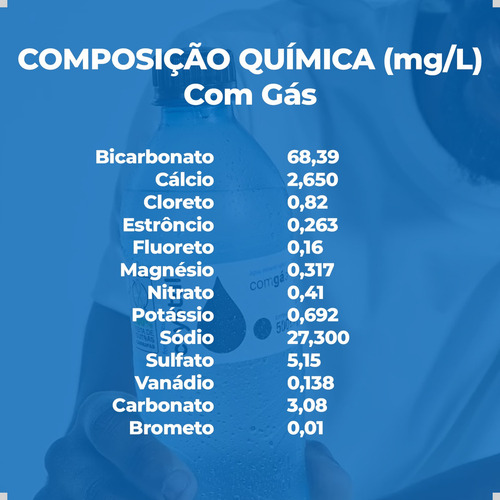 Agua Mineral Com Gás Legítima Crystal Garrafa 500ml -12 Und