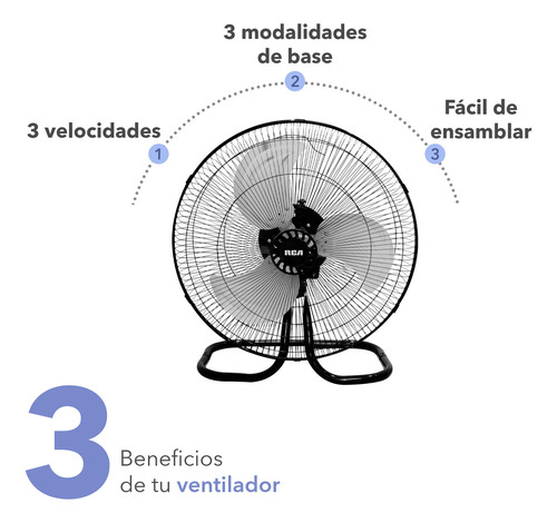 Ventilador De Pedestal Rca 3 En 1 De 18 Pulgadas Rc-18b3 Est