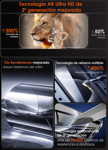 Protector De Pantalla Hd De Cristal Y Pantalla De Privacidad