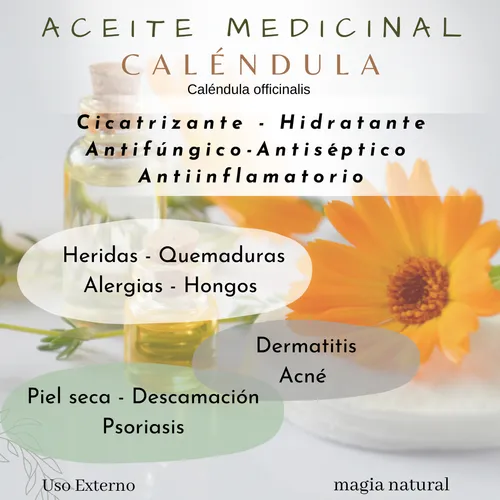 Tintura Madre De Ortiga.30ml. Magia Natural.