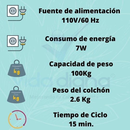 Imagen 7 de 8 de Colchon De Presion Alterna Antillagas Antiescaras