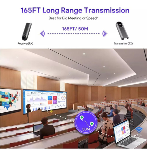 Extensor Transmissor Wireless Hdmi Sem Fio Livre Taxas