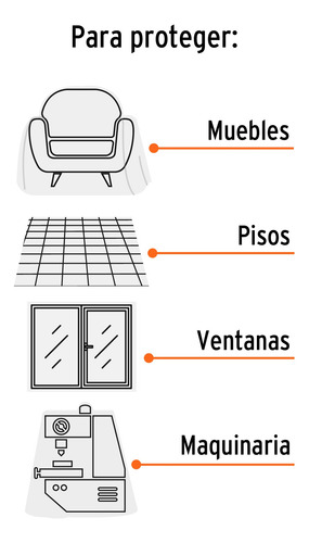 Plastiprotector 5 X 2 M, Uso Rudo, Truper